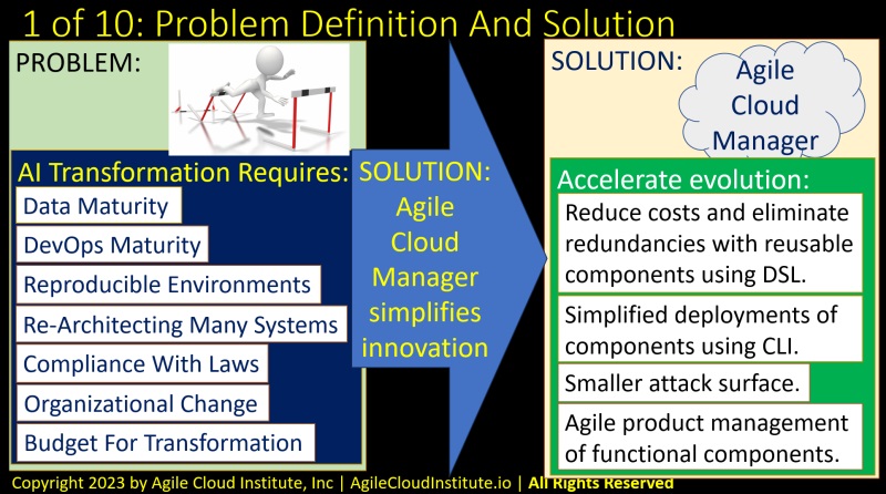 AgileAIPlatform1