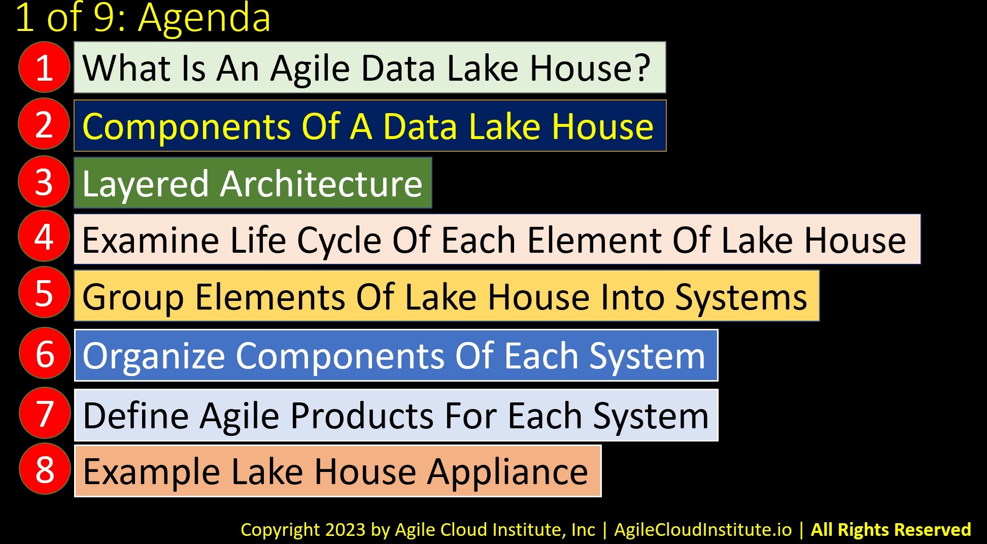 AgileDataLakeHouses2
