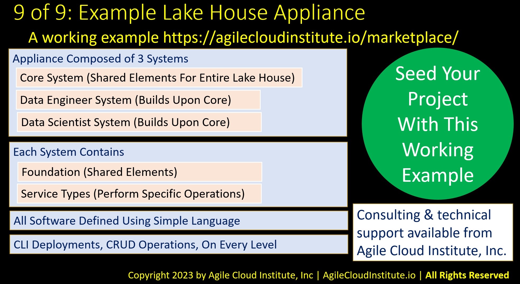 AgileDataLakeHouses9